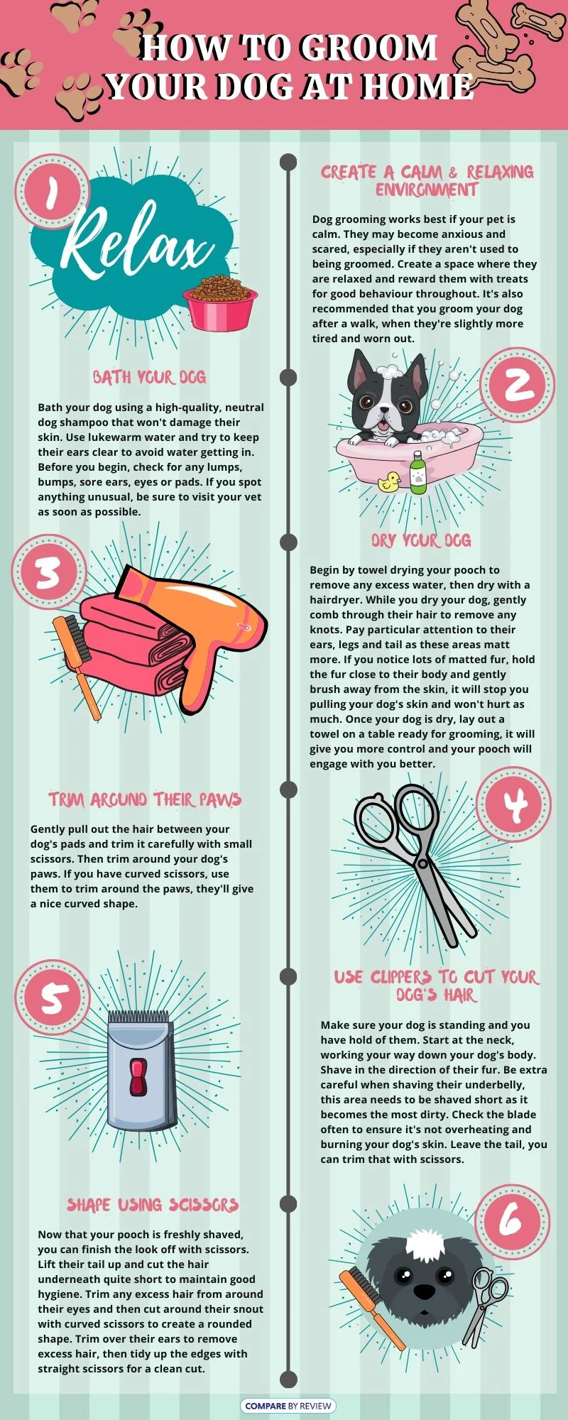 how often should dog grooming scissors be cleaned